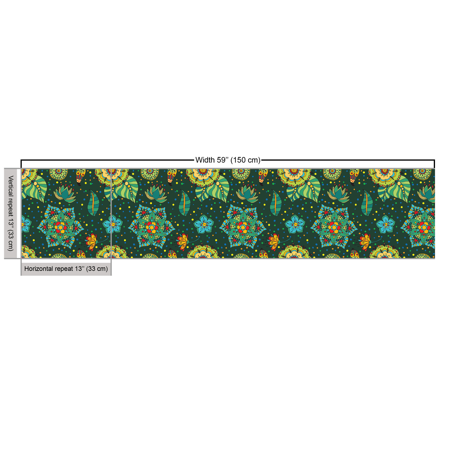 Ambesonne Floral Vintage Fabric by the Yard Decorative Upholstery Home Accents - Picture 71 of 164