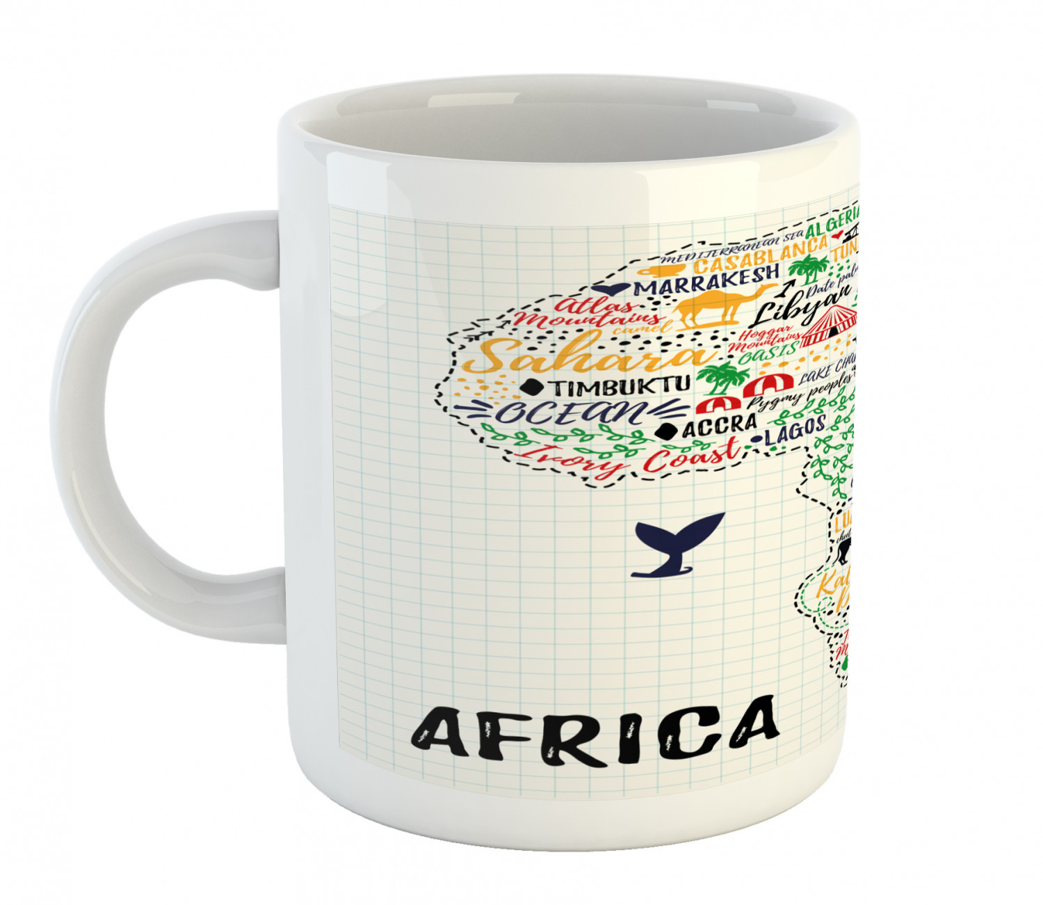 Description of a coffee mug picture