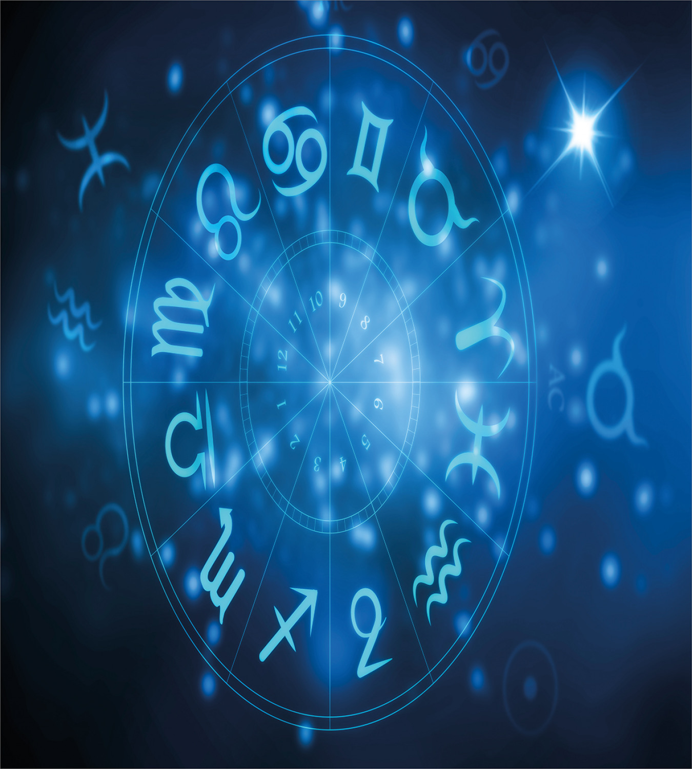 Astrology Duvet Cover Set with Pillow Shams Horoscope Wheel Signs Print ...
