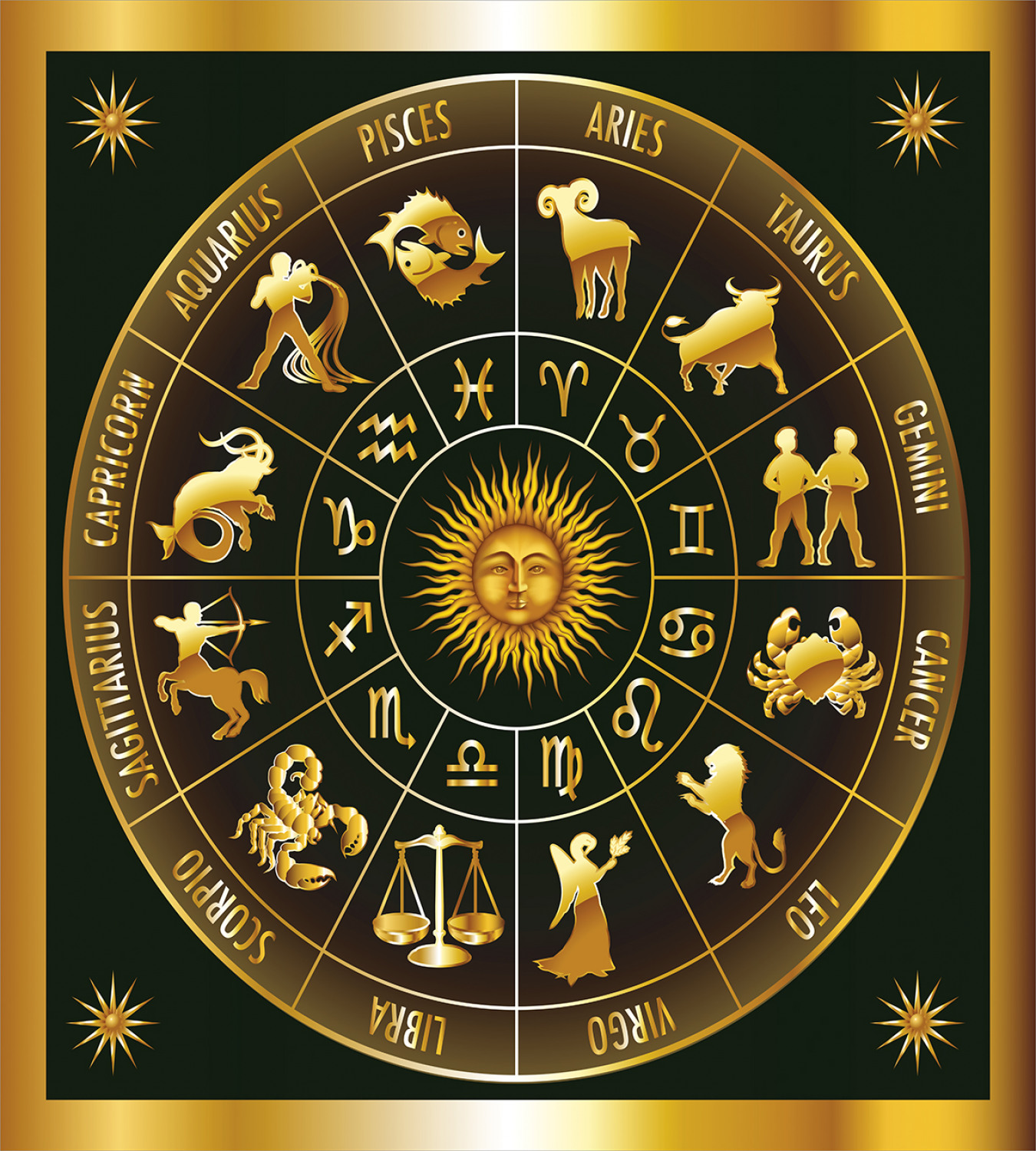 Astrology Duvet Cover Set with Pillow Shams Signs Circle Sun Moon Print ...