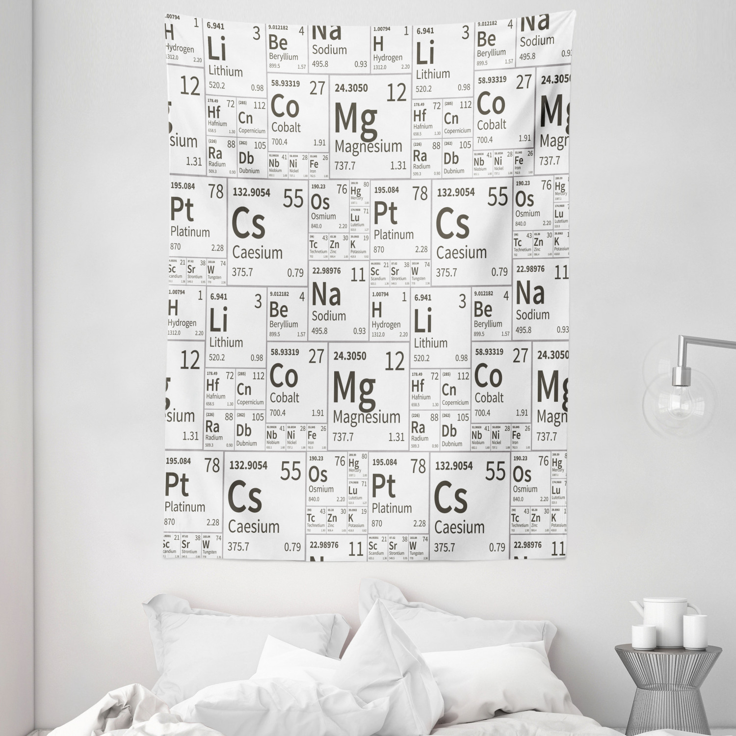 Bedroom Decor Living Room Wall Hanging Tapestry Blanket Black Periodic Table 