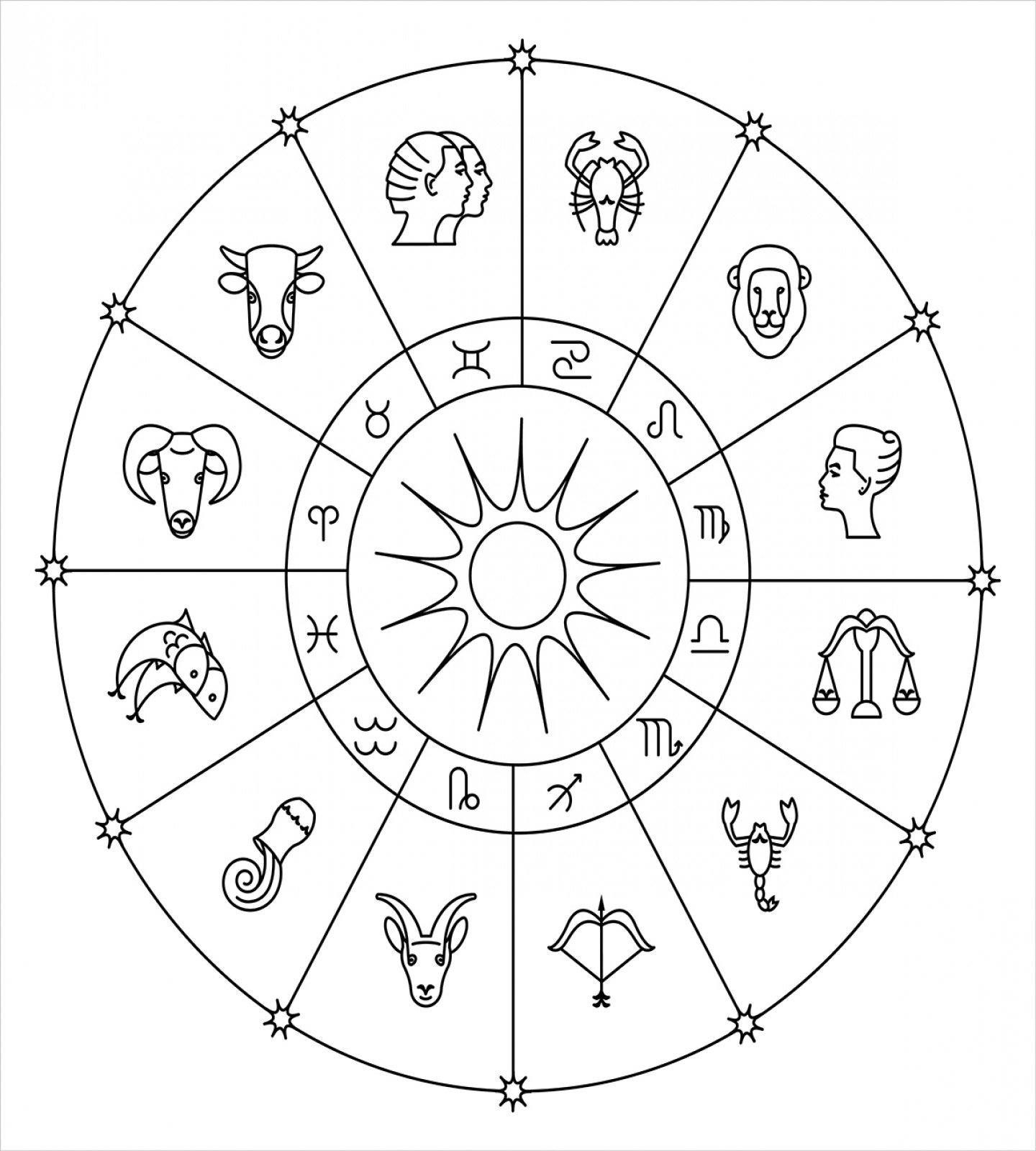 astrology duvet cover