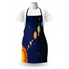 Solar System with Sun Apron