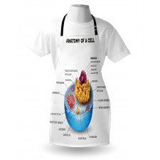 Microscopic Parts Apron