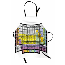 Doğa Mutfak Önlüğü Periyodik Tablo Desenli