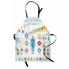 Water and Human Body Info Apron