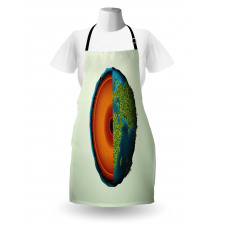 Composition of the Earth Apron