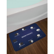 Crescent Phase Astronomy Bath Mat