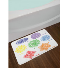 Colorful Chakra Bath Mat