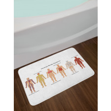 Skeleton System Bath Mat