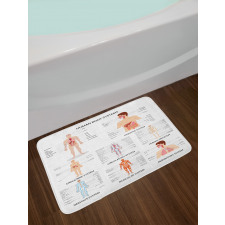 Different Bodies Bath Mat