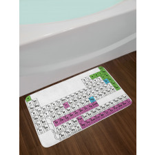 Colorful Science Bath Mat