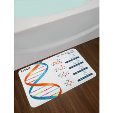Biochemistry Fun Bath Mat