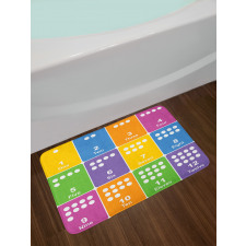 Colorful Numbers Bath Mat