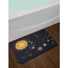 Solar System Bath Mat