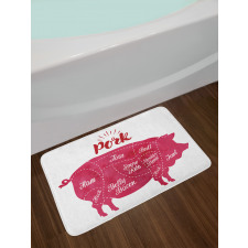 Cutting Pig Meat Diagram Bath Mat