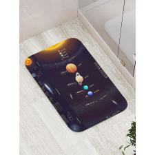 Jupiter Saturn Planet Bath Mat