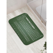 Science Elements Bath Mat