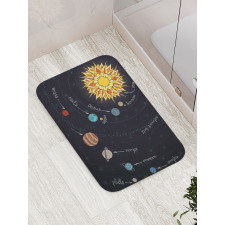 Solar System Bath Mat