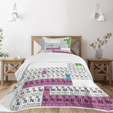 Colorful Science Bedspread Set