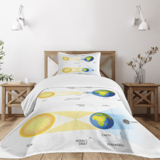 Sonar Eclipse Sun Bedspread Set