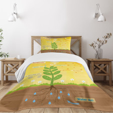 Cartoon Oxygen Sun Bedspread Set