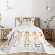 Human Nerve System Bedspread Set