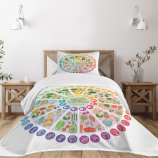 Vitamin Food Sources Bedspread Set