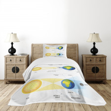 Sonar Eclipse Sun Bedspread Set