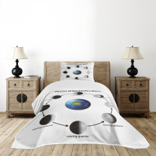 Celestial Rotation Bedspread Set