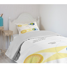 Sonar Eclipse Sun Bedspread Set