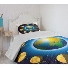 Phases of Moon Bedspread Set