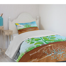 Plant Diagram Style Bedspread Set