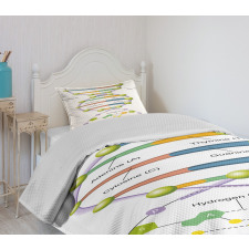 Genetic Code Fun Bedspread Set