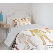 Human Nerve System Bedspread Set