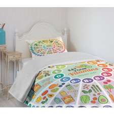 Vitamin Food Sources Bedspread Set