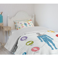 Water and Human Body Info Bedspread Set