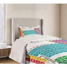 Modern Vibrant Bedspread Set