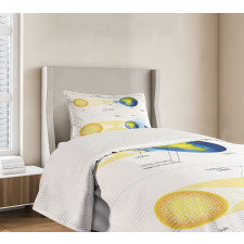 Sonar Eclipse Sun Bedspread Set