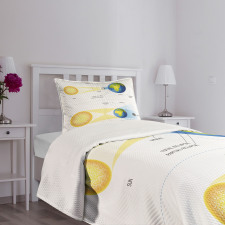 Sonar Eclipse Sun Bedspread Set