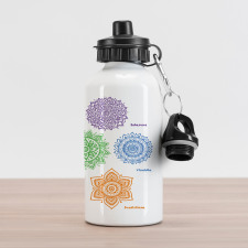 Colorful Chakra Aluminum Water Bottle