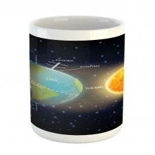 Day and Night Cycle Earth Mug