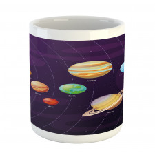 Planets Planetary Orbits Mug