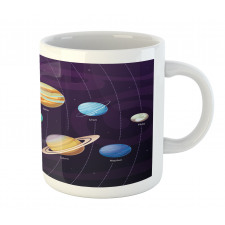 Planets Planetary Orbits Mug