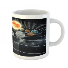 Solar System Sun Planets Mug