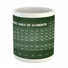 Science Elements Mug