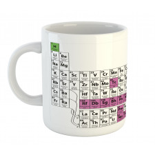 Colorful Science Mug