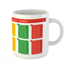 Colorful Classroom Mug