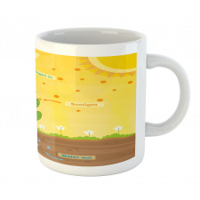 Cartoon Oxygen Sun Mug