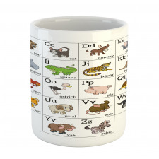 Alphabet Chart Mug